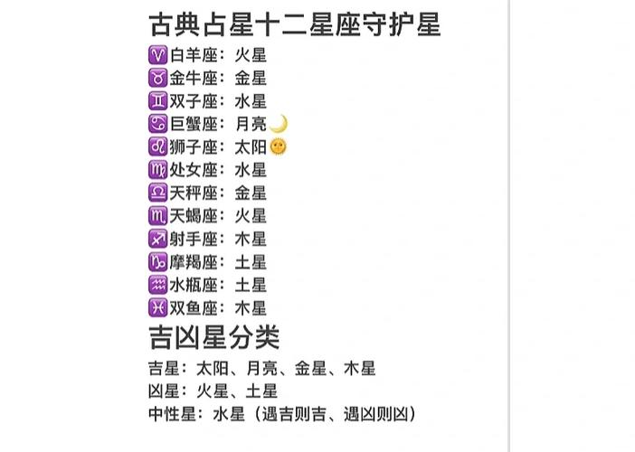 双子座水星守护星_双子座的守护星_水星对双子座性格影响