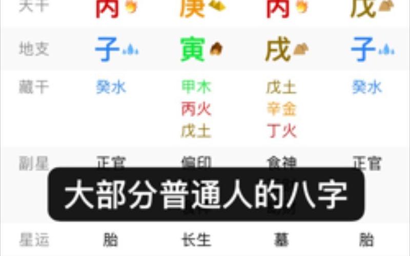 八字简批有没有科学依据 看完你就懂了