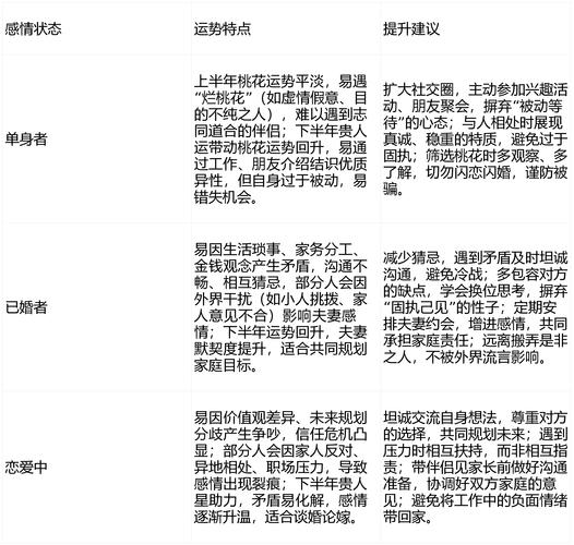 属牛女性2026年害太岁运势_事业贵人引路小人防范_2026年属牛女人运气