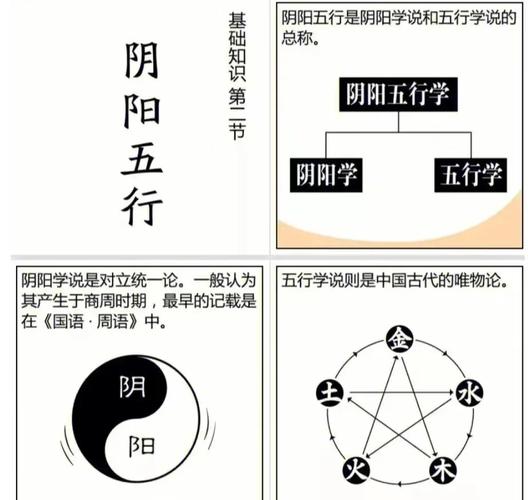 八字排盘疾病预测_八字排盘健康状况_八字五行健康分析