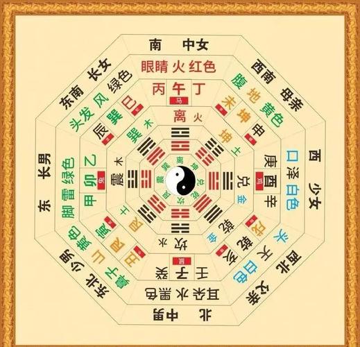 地支六冲六害六刑表_地支六冲六害六刑表_十二生肖六冲六害表完整对照