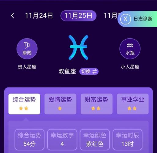 双鱼座适合职业领域分析_双鱼座的人生规划_双鱼座2026年运势规划