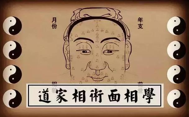 从零开始学面相_面相学入门技巧_面相学大师