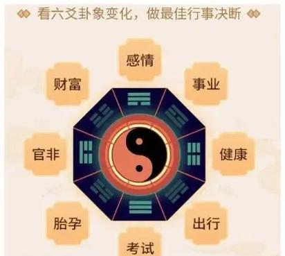 六爻占卜健康 官鬼爻疾病预测 世爻体质疾病分析_六爻占卜健康