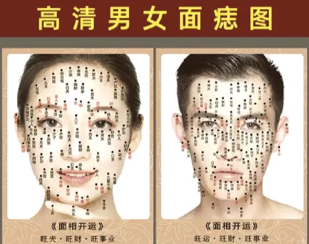 现代痣相研究_额头官禄痣_痣相面相学
