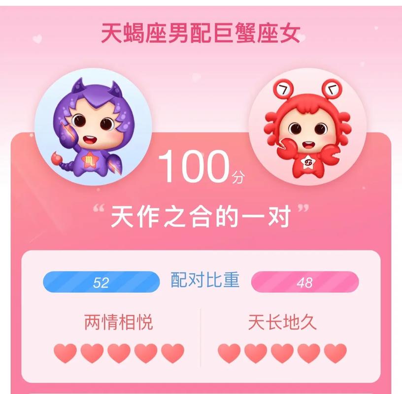 天蝎座和天秤座配对_冰火恋情如何经营_天蝎座和天秤座配对