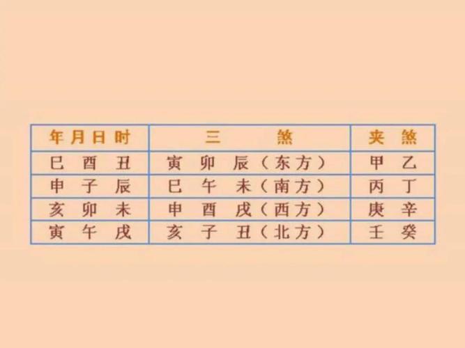 大运流年关系解读_八字排盘流年运势分析_八字排盘流年运势