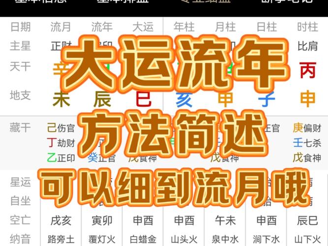 八字排盘流年运势分析_大运流年关系解读_八字排盘流年运势
