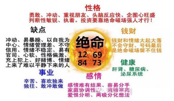 命理与风水关系_命理风水区别联系_八字命理与风水关系