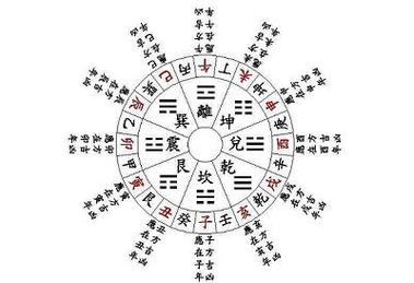 正宗八字排盘十神推算_最准确的八字排盘软件带神煞_八字排盘用神分析