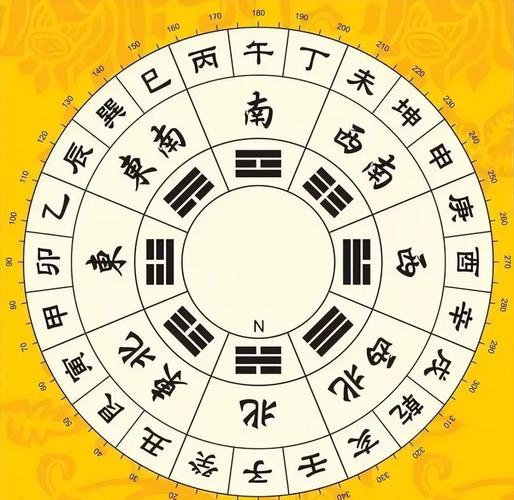 八字排盘格局判断_八字格局判断_月令透藏取格