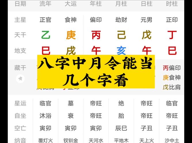八字排盘格局判断_月令透藏取格_八字格局判断