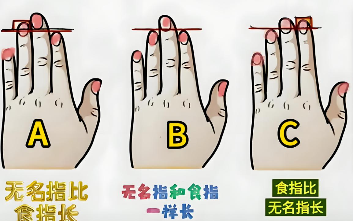 八字手相命运解读_八字简批手相分析_八字简批与手相