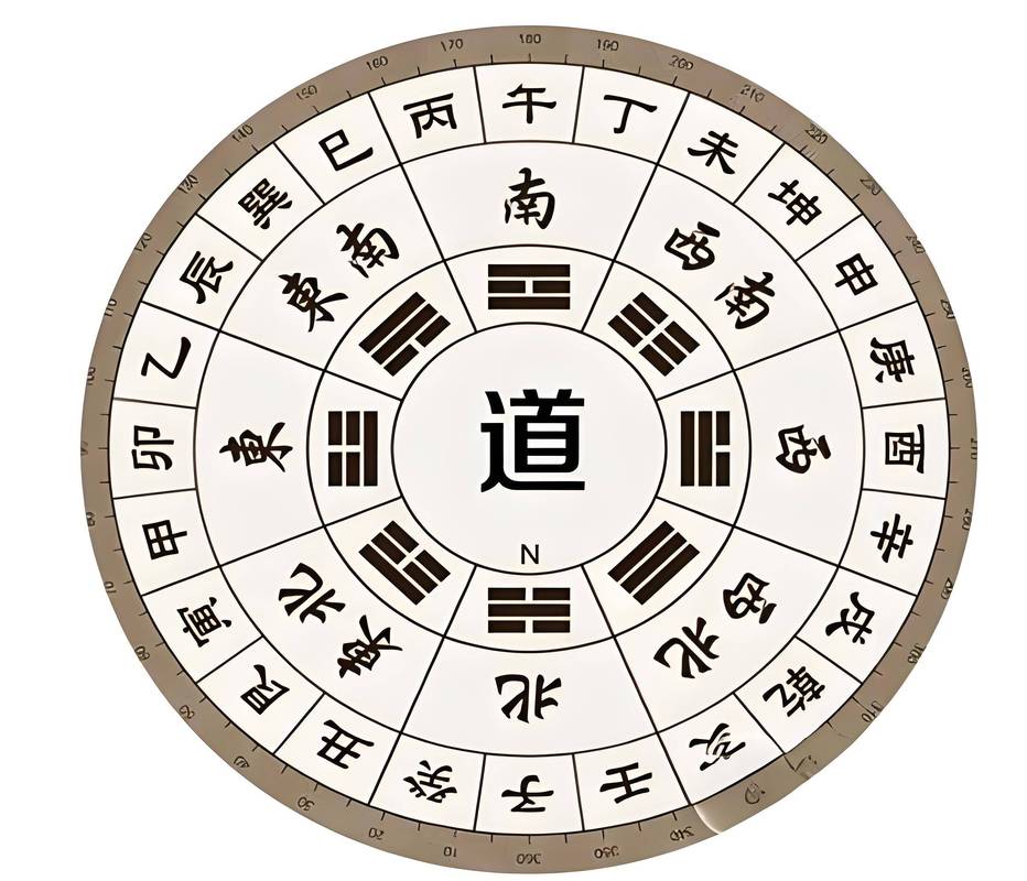 八字合婚失败教训_八字合婚的失败案例分析_只看属相合婚误区