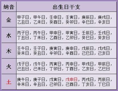 八字命理理财_三世因果财运_三世财运理财规划