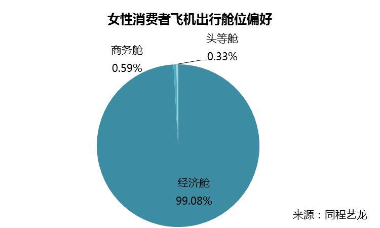 水瓶座旅行方式_水瓶座性格与旅行偏好_水瓶座适合的目的地
