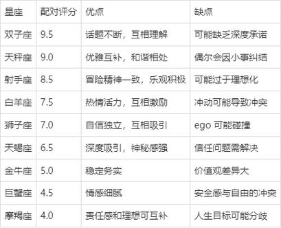 适合水瓶座的宠物推荐_水瓶座性格与宠物喜好_水瓶座养什么宠物最适合