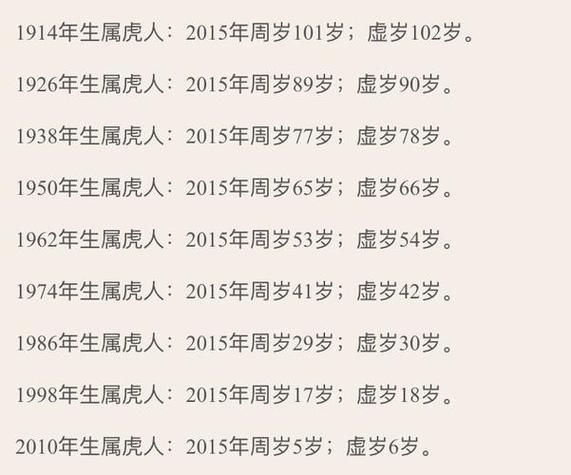 一月属虎男的命如何_一月出生属虎男性命理特性_正月虎男性格短板伏吟