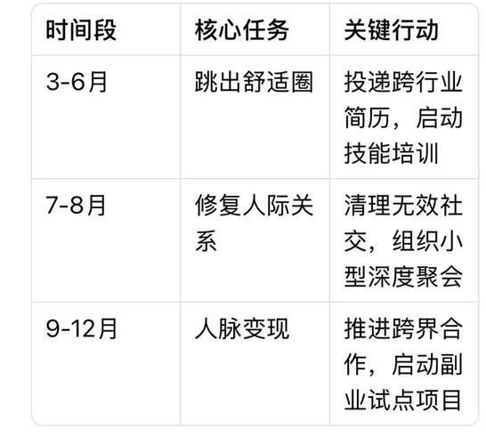 天秤座职场表现全解析：优势与破局之道