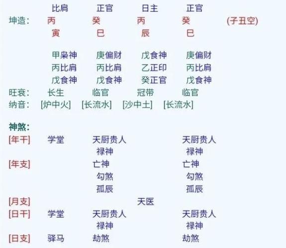 四月虎女是富贵还是穷_四月出生属虎女命格分析_寅巳相害破解方法