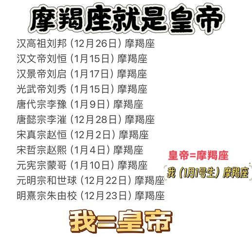摩羯座名人_摩羯座科学巨匠_摩羯座名人