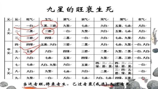 八字排盘起名技巧_八字排盘怎么看_八字起名用神选择