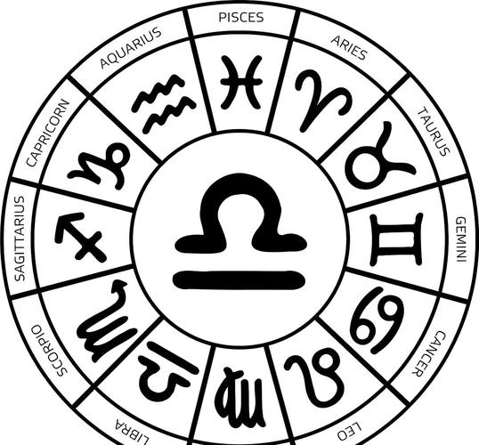 天秤座2026年健康运势分析_天秤座健康运势_土星离开第六宫对天秤座健康影响