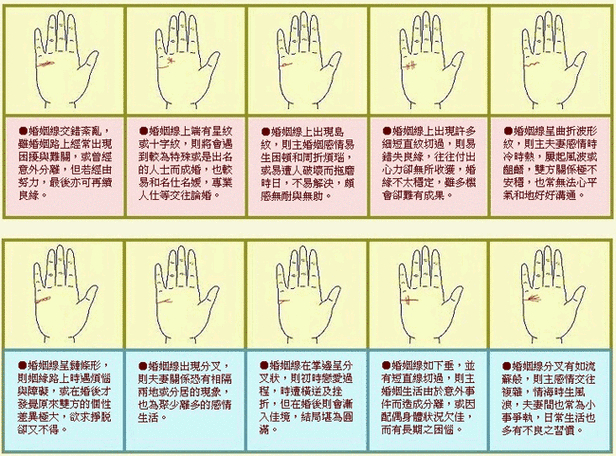 女右手相_女性右手事业财运线_女性右手婚姻感情线