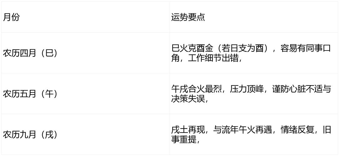 1970狗2026奇遇大喜事_1970年属狗人2026马年运势_贵人扶持事业稳升