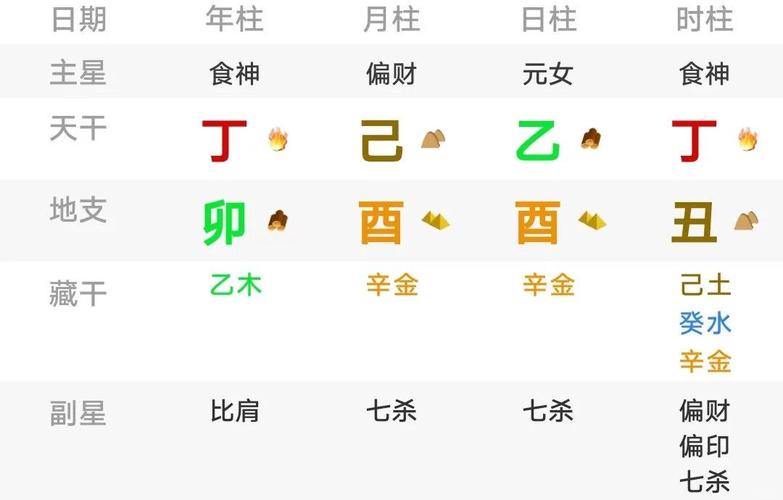 八字全阳女性事业运势分析_八字全阳女性性格特点_八字全阳的女人