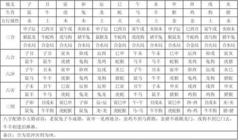 火猴金猴相克_火猴和金猴相克吗_火猴金猴婚配