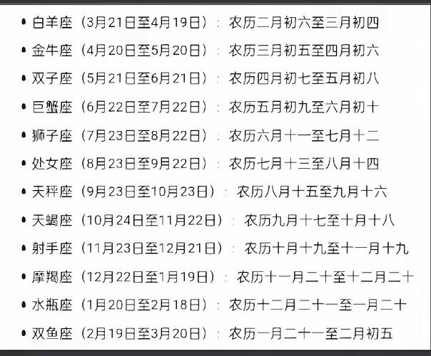 双鱼座几月几日生日？2月19到3月20就对了