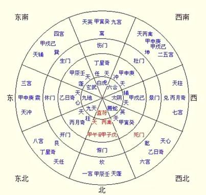 十二地支六冲详解 运势吉凶与应对之法