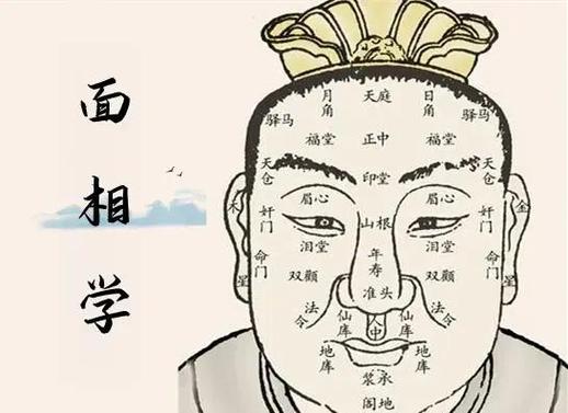 面相学的来源与科学性解读