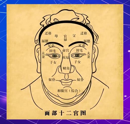 面相学有科学依据吗_面相学科学性_看相的认知心理学解读