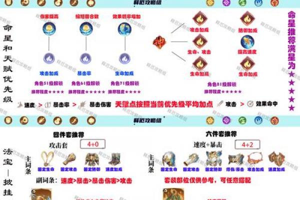 76年属龙女性命理缺失分析