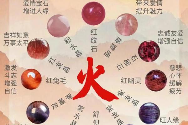 火猴命属苦命还是福命