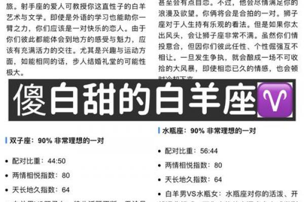 白羊座与双子座的友谊