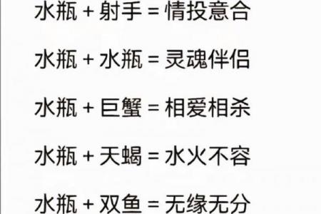 水瓶座男与白羊座女