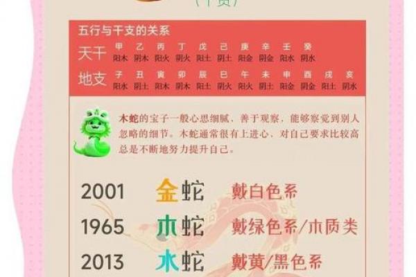 2026年属蛇人重孝在何月