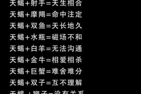 白羊座与巨蟹座配对分析