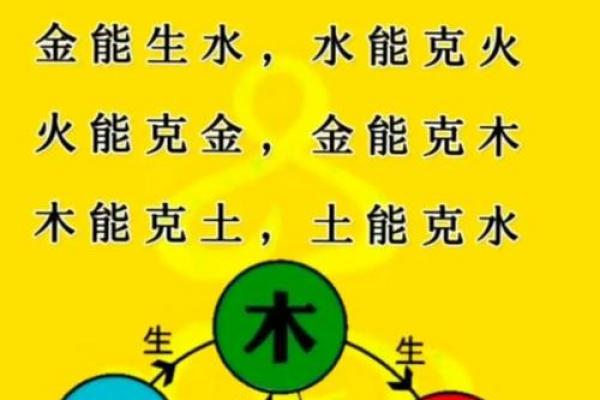 木命人适宜火还是水