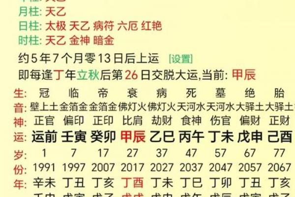 鸡年辰时降生女婴命理探析