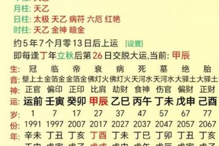 鸡年辰时降生女婴命理探析