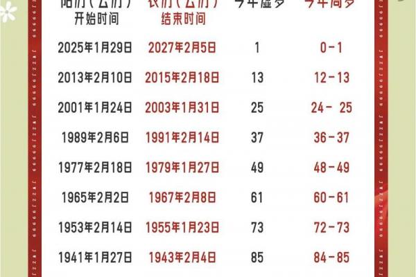 2001年出生属蛇男性命理分析