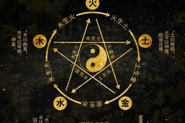 炉中火命与大林木命是否相克