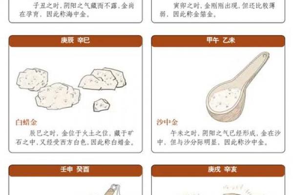 大林木与海中金是否相克