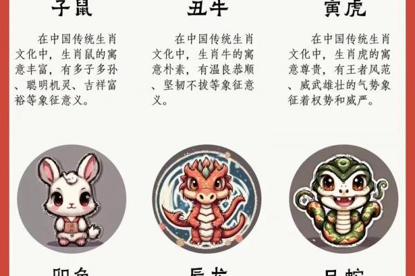 鼠男终生守护哪一属相女子