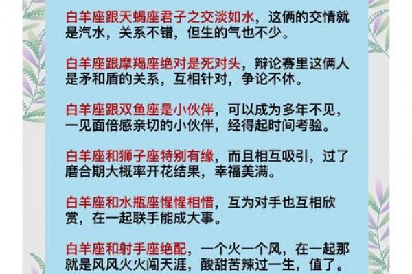 双子座与白羊座匹配度评分是多少