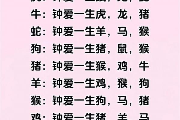 哪个属相男能与鸡女相伴一生